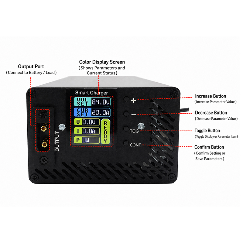 36V 48V 52V 60V 72V 2A 5A 10S  – 72V 15A Fast Charger Bewertung und Preis