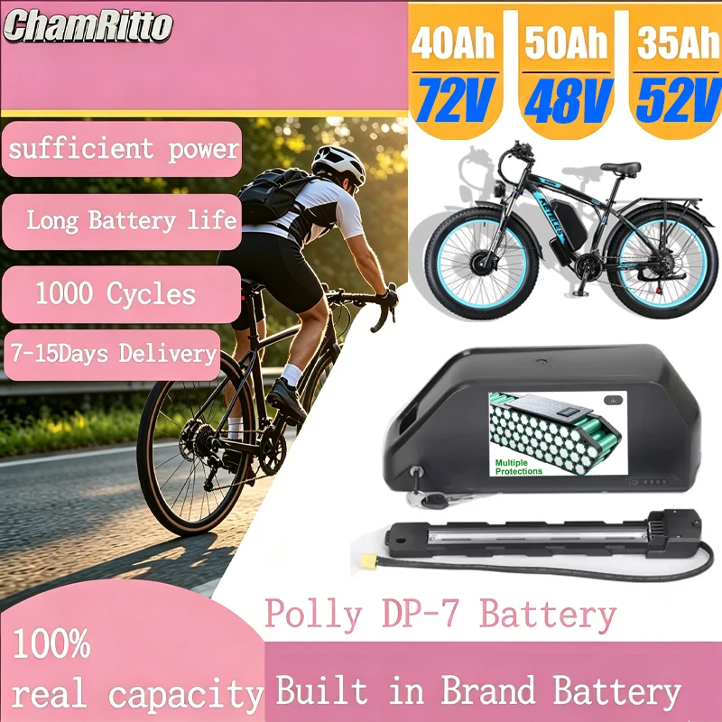 ChampionPolly E-Bike 48V 50Ah  – 72V 50Ah 21700 Lithium Battery Bewertung und Preis