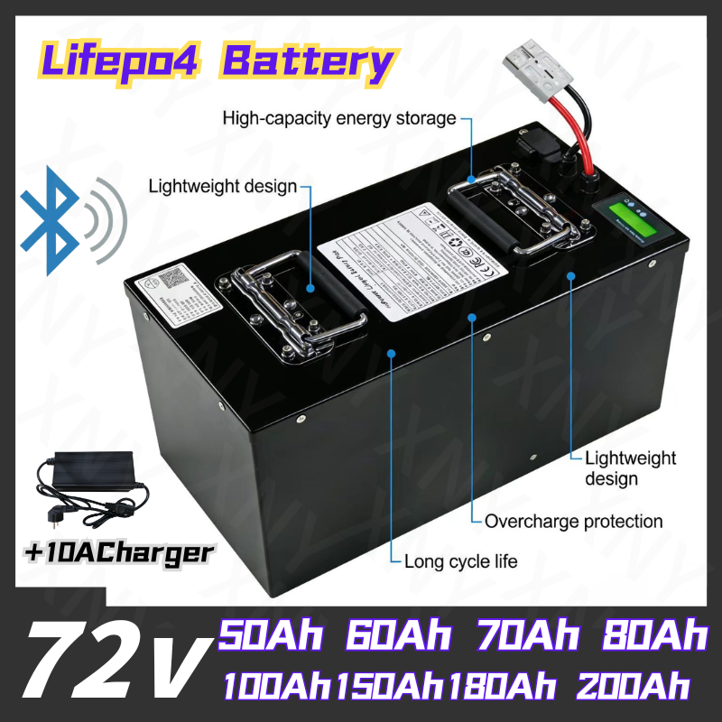 XNY-72V Lithium-Batterie LifeP – 72V 40Ah Lifepo4 Battery Pack Bewertung und Preis