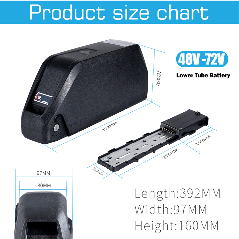 48V 52V 25Ah 30Ah 40Ah 50Ah 60 – 72V 50Ah 21700 Lithium Battery Bewertung und Preis