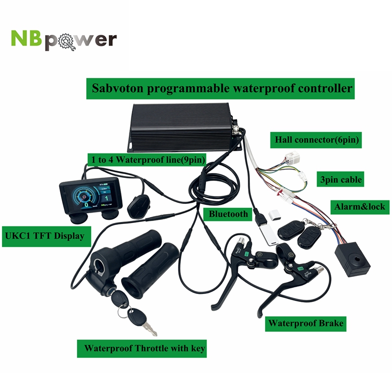 Programmierbarer Sabvoton SVMC – 72V 100A Sabvoton Controller Bewertung und Preis