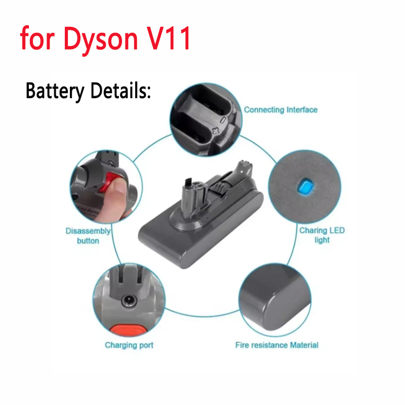 ✅ Verbesserter 12800mAh 21,6V/ – 60V 50Ah Electric Scooter Battery Bewertung und Preis
